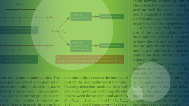 Code of Ethics: Understanding Its Types, Uses Through Examples